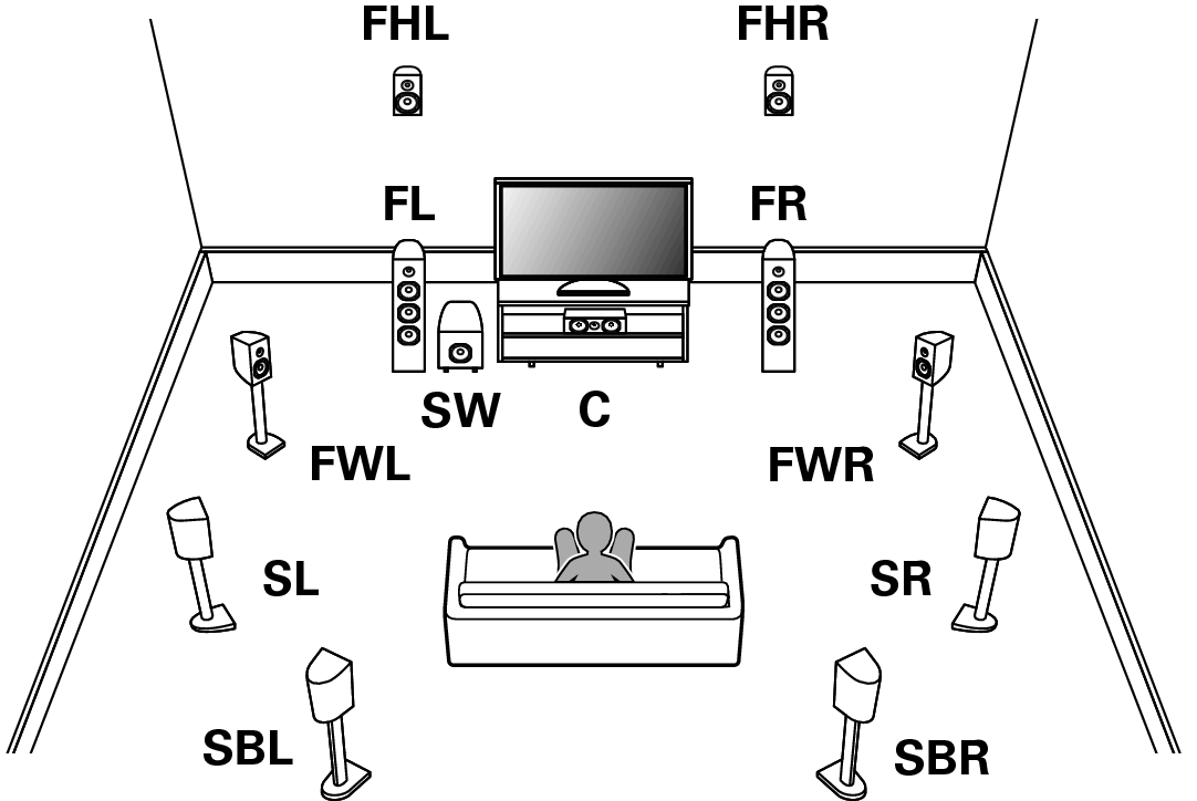 Pict SP Layout 9.1